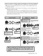 Preview for 45 page of FUTABA T18SZ Instruction Manual