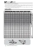 Preview for 52 page of FUTABA T18SZ Instruction Manual