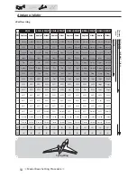 Preview for 54 page of FUTABA T18SZ Instruction Manual