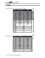 Preview for 56 page of FUTABA T18SZ Instruction Manual