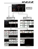 Preview for 73 page of FUTABA T18SZ Instruction Manual