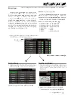 Preview for 77 page of FUTABA T18SZ Instruction Manual