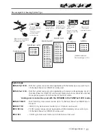 Preview for 81 page of FUTABA T18SZ Instruction Manual