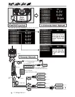 Preview for 92 page of FUTABA T18SZ Instruction Manual