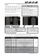 Preview for 93 page of FUTABA T18SZ Instruction Manual