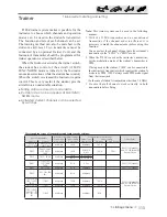 Preview for 113 page of FUTABA T18SZ Instruction Manual