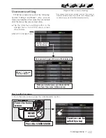 Preview for 117 page of FUTABA T18SZ Instruction Manual