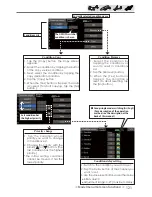 Preview for 121 page of FUTABA T18SZ Instruction Manual