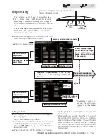 Preview for 129 page of FUTABA T18SZ Instruction Manual