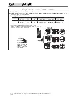 Preview for 146 page of FUTABA T18SZ Instruction Manual