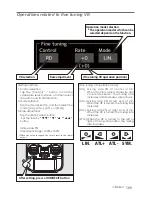 Preview for 169 page of FUTABA T18SZ Instruction Manual