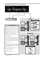 Preview for 170 page of FUTABA T18SZ Instruction Manual