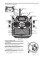 Предварительный просмотр 13 страницы FUTABA T32MZ Instruction Manual