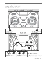 Предварительный просмотр 21 страницы FUTABA T32MZ Instruction Manual