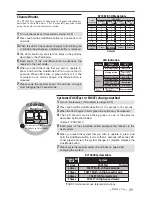 Предварительный просмотр 29 страницы FUTABA T32MZ Instruction Manual