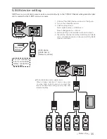 Предварительный просмотр 35 страницы FUTABA T32MZ Instruction Manual