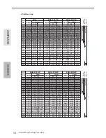 Предварительный просмотр 54 страницы FUTABA T32MZ Instruction Manual