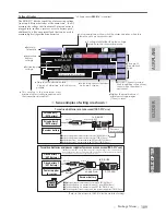 Предварительный просмотр 109 страницы FUTABA T32MZ Instruction Manual