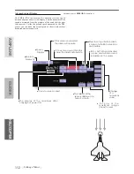 Предварительный просмотр 112 страницы FUTABA T32MZ Instruction Manual