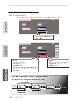 Предварительный просмотр 120 страницы FUTABA T32MZ Instruction Manual