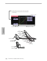 Предварительный просмотр 148 страницы FUTABA T32MZ Instruction Manual