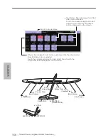 Предварительный просмотр 150 страницы FUTABA T32MZ Instruction Manual