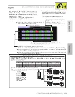 Предварительный просмотр 153 страницы FUTABA T32MZ Instruction Manual