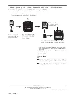 Предварительный просмотр 188 страницы FUTABA T32MZ Instruction Manual