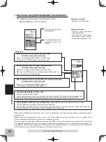 Preview for 9 page of FUTABA T4GRS-24G Manual