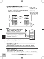 Preview for 11 page of FUTABA T4GRS-24G Manual