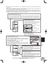 Preview for 12 page of FUTABA T4GRS-24G Manual