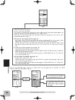 Preview for 13 page of FUTABA T4GRS-24G Manual