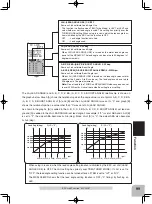 Preview for 14 page of FUTABA T4GRS-24G Manual