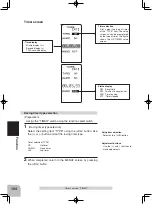 Preview for 19 page of FUTABA T4GRS-24G Manual