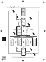 Preview for 31 page of FUTABA T4GRS-24G Manual