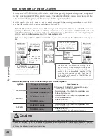 Preview for 34 page of FUTABA T4PM Instruction Manual