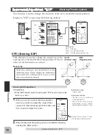 Preview for 50 page of FUTABA T4PM Instruction Manual