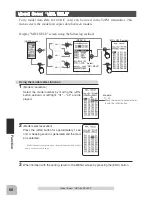 Preview for 68 page of FUTABA T4PM Instruction Manual