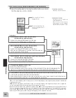 Preview for 84 page of FUTABA T4PM Instruction Manual