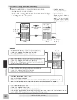 Preview for 86 page of FUTABA T4PM Instruction Manual