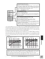 Preview for 89 page of FUTABA T4PM Instruction Manual