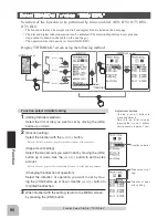 Preview for 90 page of FUTABA T4PM Instruction Manual