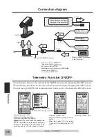 Preview for 116 page of FUTABA T4PM Instruction Manual