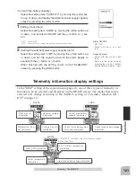 Preview for 121 page of FUTABA T4PM Instruction Manual