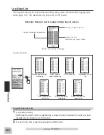 Preview for 124 page of FUTABA T4PM Instruction Manual