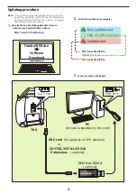 Preview for 2 page of FUTABA T6K Software Update Manual