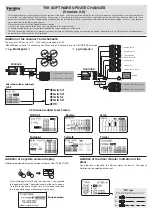 Preview for 7 page of FUTABA T6K Software Update Manual