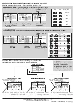 Preview for 8 page of FUTABA T6K Software Update Manual