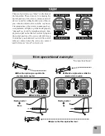 Предварительный просмотр 15 страницы FUTABA T6L SPORT Instruction Manual