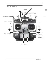 Предварительный просмотр 13 страницы FUTABA T8FG Manual